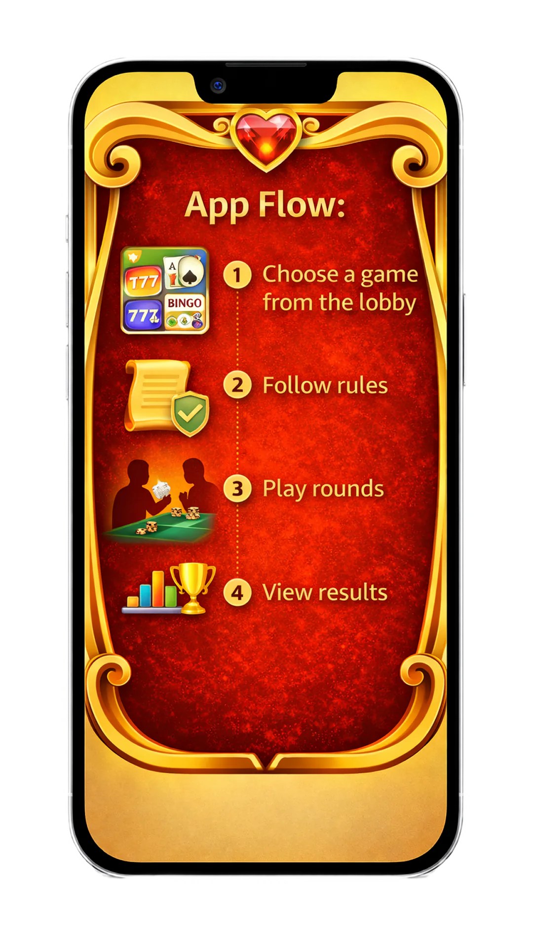 How DD1 App Works
